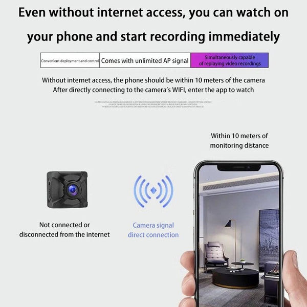 4K WiFi Mini Security Camera With Long Battery Life And Motion Detection - stepyours.com