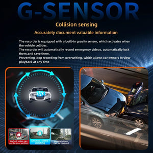 4 Channel WiFi Dash Cam 1080P Front Rear Left Right Night Vision Loop Recording - stepyours.com