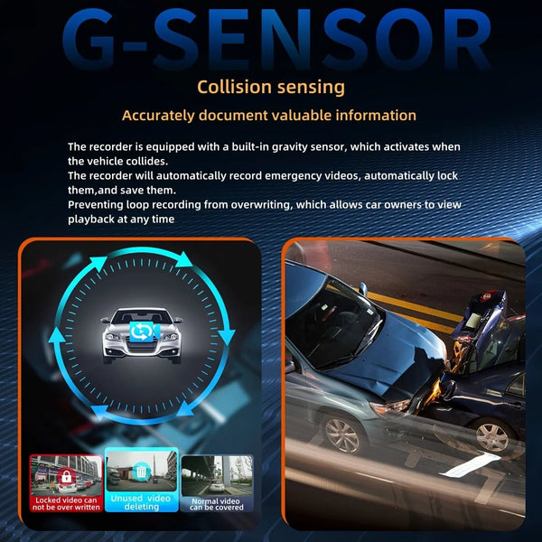 4 Channel WiFi Dash Cam 1080P Front Rear Left Right Night Vision Loop Recording - stepyours.com