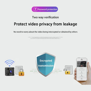 4K WiFi Mini Security Camera With Long Battery Life And Motion Detection - stepyours.com