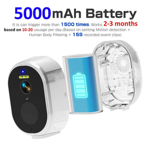 Never Miss A Moment Solar Powered 4MP Battery Spotlight Camera 2K Outdoor Tuya - stepyours.com