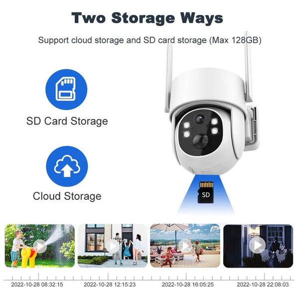 8MP 4K Solar WiFi Outdoor Dual Lens PTZ Camera - Wireless AI Alerts - stepyours.com