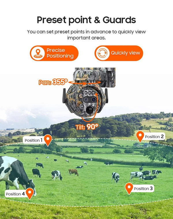 Shiwojia 12X Zoom 4K Solar Camera With Dual Lens 4G 360 Degree View - stepyours.com