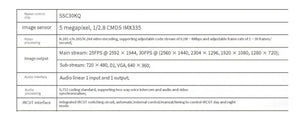 5MP IMX335 OpenIPC CCTV Camera Module 30FPS H265 Dome Board - stepyours.com
