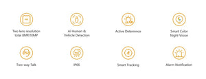 IMOU Dual Lens Outdoor PT Camera 360 AI Security With Human And Vehicle Alerts - stepyours.com