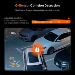 70mai T800E 3 Channel Dash Cam 4K HDR F1.55 Supercapacitor GPS WiFi 6 5GHz - stepyours.com