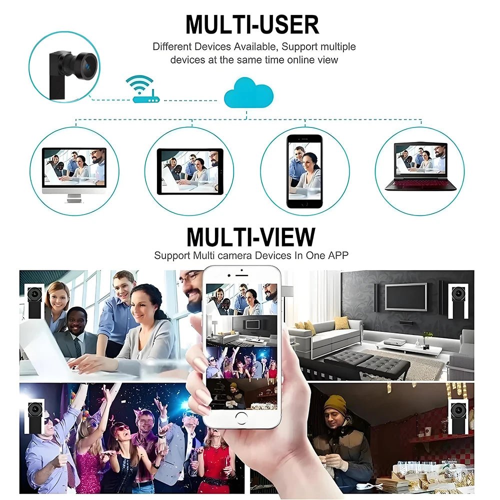 Discreet 1080P Mini WiFi Nanny Cam With Remote Viewing - stepyours.com