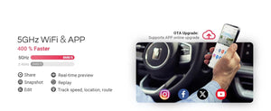 Vantrue E1 Pro 4K Mini Dash Cam Starvis Night Vision HDR WiFi GPS 1TB - stepyours.com