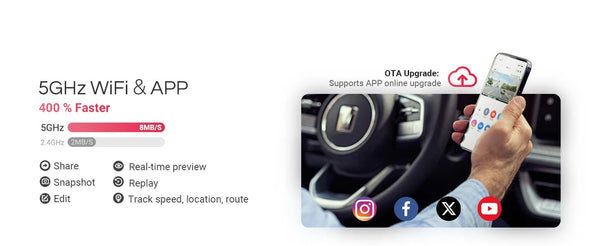 Vantrue E1 Pro 4K Mini Dash Cam Starvis Night Vision HDR WiFi GPS 1TB - stepyours.com