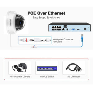 8MP 4K POE IP Outdoor Dome Camera - IK10 Explosion - Proof H265 Onvif CCTV - stepyours.com