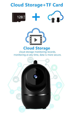 YCC365 Plus IP Camera Wireless Auto Tracking Night Vision 3MP Indoor Security - stepyours.com