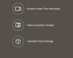 Xiaomi Home Security PTZ 2K Camera Color Night Vision AI Detection Hooks - stepyours.com
