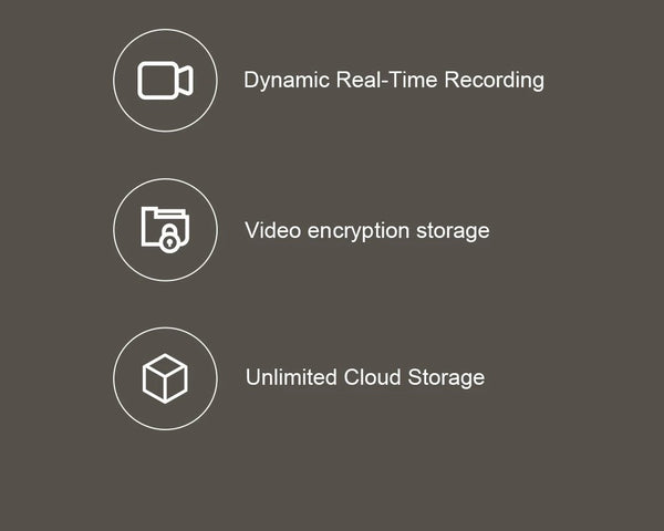 Xiaomi Home Security PTZ 2K Camera Color Night Vision AI Detection Hooks - stepyours.com