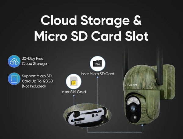 Solar Security Master LS Vision 4MP Wireless Outdoor Camera IP66 Waterproof 4G - stepyours.com