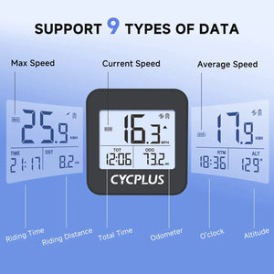 CYCPLUS Waterproof Bike Speedometer — product view 2