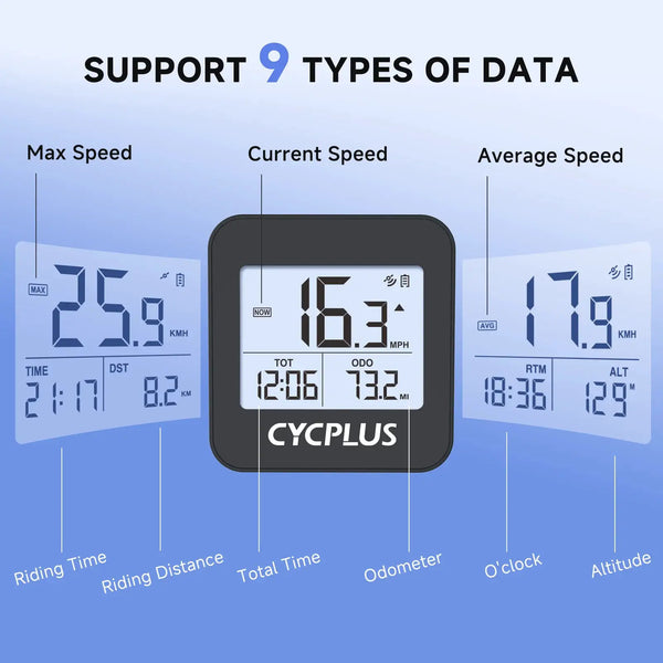 CYCPLUS Waterproof Bike Speedometer — product view 2