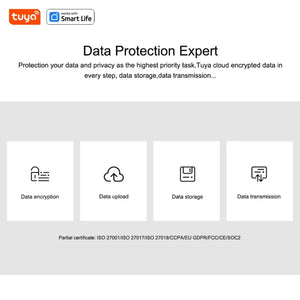 Tuya Smart 1080p WiFi Security Camera With 2 Way Audio And Motion Tracking by stepyours.com