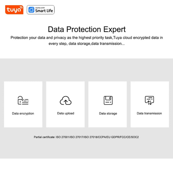 Tuya Smart 1080p WiFi Security Camera With 2 Way Audio And Motion Tracking by stepyours.com