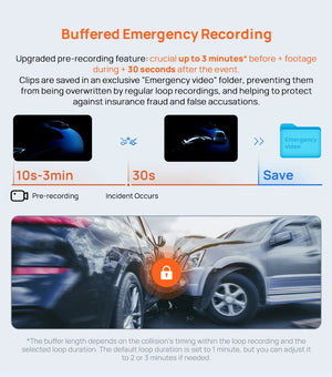 70mai M310 Plus Dash Cam 3K 1620P WDR Voice Control Car DVR Parking Monitor - stepyours.com