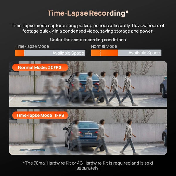 70mai Ultra HD 4K Dash Cam A810 A810S With Built In GPS ADAS 150 Degree FOV - stepyours.com
