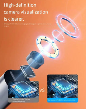 7.0mm Type C Endoscope Camera IP67 Waterproof Borescope With 6 LEDs Android PC - stepyours.com