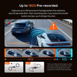 70mai T800E 4K Dash Cam 3 Channel Car DVR With Rear And Interior 1080P HDR GPS - stepyours.com