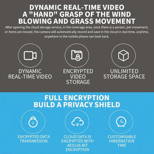Xiaomi 360 Degree PTZ 2K AI Security Camera - Night Vision And Human Detection - stepyours.com