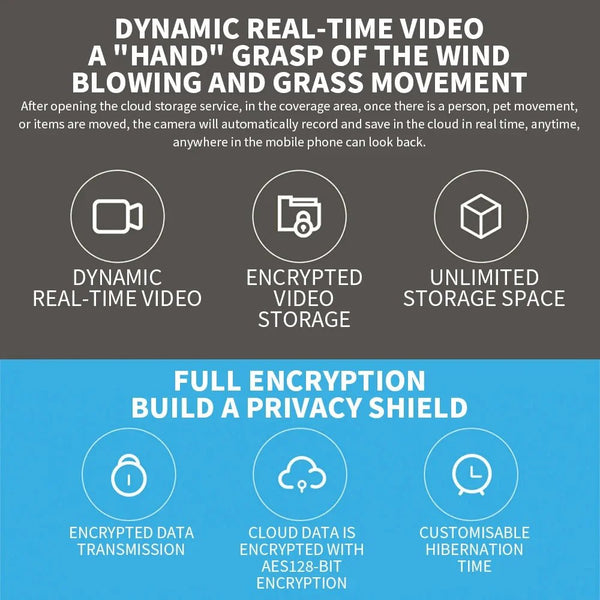 Xiaomi 360 Degree PTZ 2K AI Security Camera - Night Vision And Human Detection - stepyours.com
