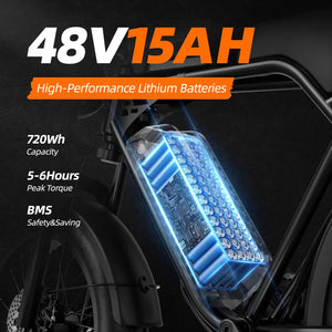 Fat Tire Electric Bike Inch — product view 2