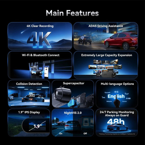 Pictrey A400 4K Dash Cam With Built In ADAS WiFi Night Vision Parking Monitor - stepyours.com