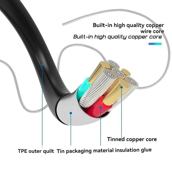OllyMurs Type - C Android Endoscope IP67 Camera - 5.5 To 8mm 6 LED Borescope - stepyours.com
