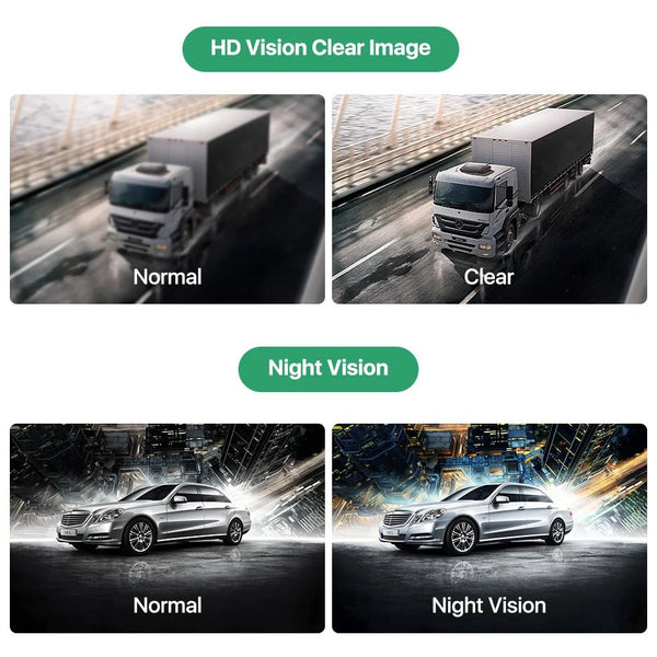 GreenYi Rear View Camera With IR Night Vision Waterproof CCD For Safer Parking - stepyours.com