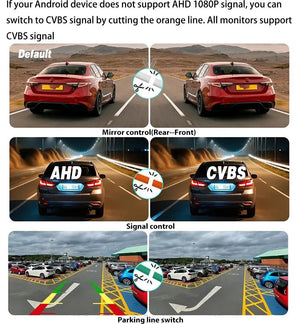 Universal AHD CVBS Fisheye Car Rearview Camera 170 Night Vision Waterproof - stepyours.com