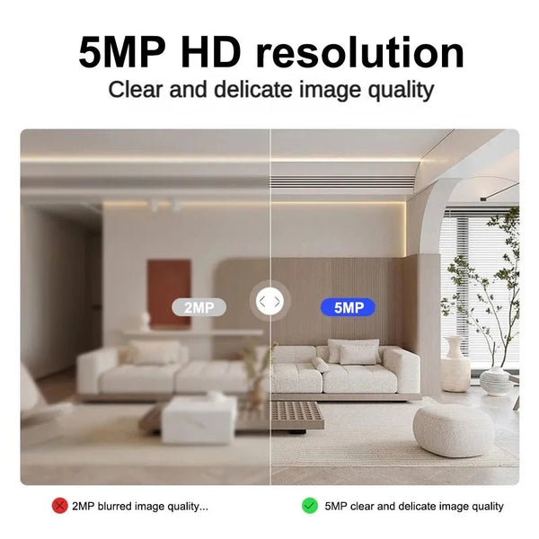 5MP Mini Camera 4G IP CCTV Two Way Audio 3000mAh Battery 64GB Night Vision - stepyours.com