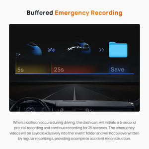 70Mai A510 Dash Cam 1944P HDR GPS ADAS 4G Front And Rear Car DVR - stepyours.com