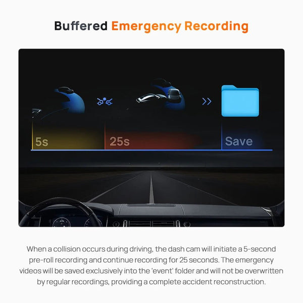 70Mai A510 Dash Cam 1944P HDR GPS ADAS 4G Front And Rear Car DVR - stepyours.com