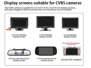 Universal AHD CVBS Fisheye Car Rearview Camera 170 Night Vision Waterproof - stepyours.com
