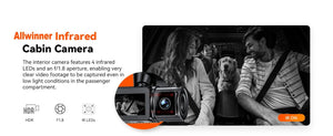 Sherway 3 Channel 4K Car Dash Cam With GPS Recorder 170 Degree Front Lens LCD - stepyours.com