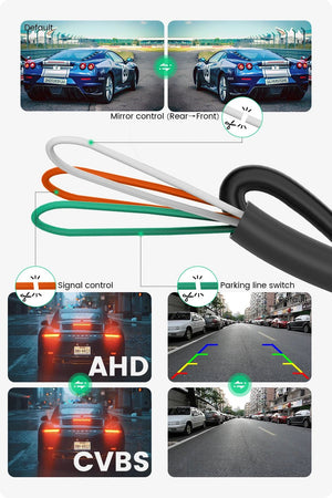 GreenYi AHD 1080P Car Back Up Camera 170 Fisheye Night Vision Universal G301 - stepyours.com
