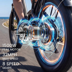 ESKUTE C300R-SO - Full Suspensions - Electric Bike for Adults ，48V20.8Ah Battery Ebike up to 80 Miles, Peak, 26x4.0 Fat Tire Step-Over Ebike, 8-Speed, UL2849 E-Bike