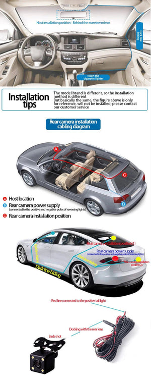 4 Lens Car DVR 360 Degree Dash Cam 1080P Front Left Right Rear View Camera - stepyours.com