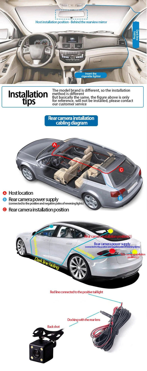4 Lens Car DVR 360 Degree Dash Cam 1080P Front Left Right Rear View Camera - stepyours.com