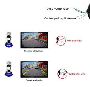 BMW Backup Rear View Camera 2K AHD Fisheye For X1 X3 E39 E53 - stepyours.com