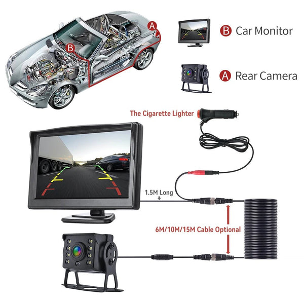 Universal Backup Car Rear View Camera For Truck With 5 Inch Monitor Night Vision - stepyours.com