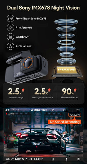 4K Dash Cam Dual Lens With GPS WiFi Night Vision Never Miss A Moment - stepyours.com