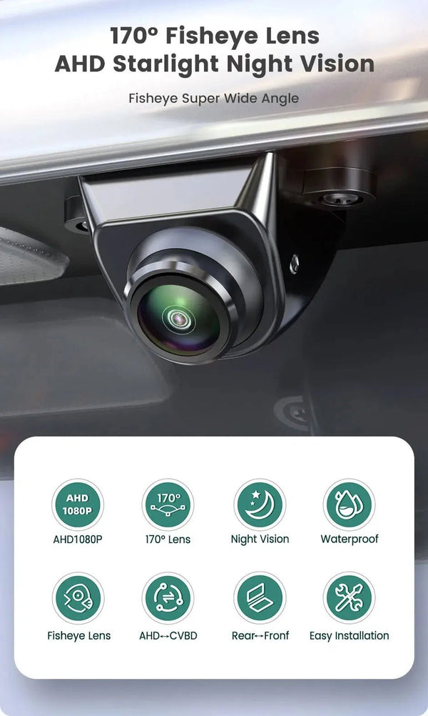 170 Degree Fisheye Rear View Camera Golden Lens Night Vision For Parking Safety - stepyours.com