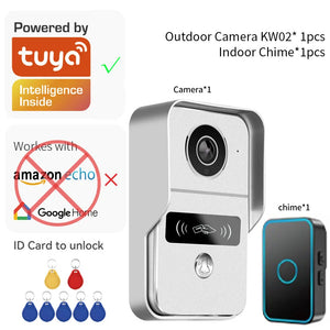 Tuya Smart 1080P Doorbell Camera WiFi Wireless IR HD Video Door Bell Phone Intercom with RJ45 to POE Optional Lock Unlock Module by stepyours.com