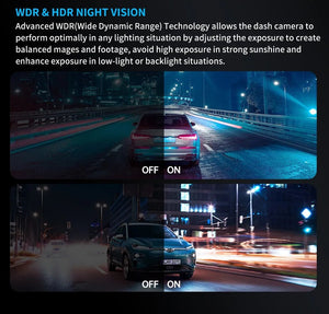 TiESFONG 4CH GPS Dash Cam I7Pro Front 4K 2K Plus 3x1080P Car DVR WiFi - stepyours.com