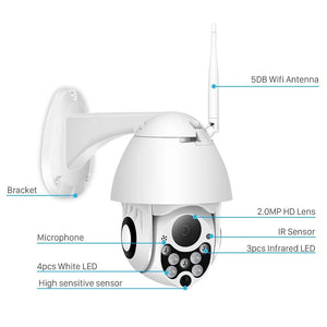 Abuntu YCC365 PTZ WiFi Outdoor Camera 1080P 4X Zoom With Smart Tracking - stepyours.com