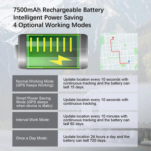 Hidden GPS Tracker - Live Tracking — product view 4
